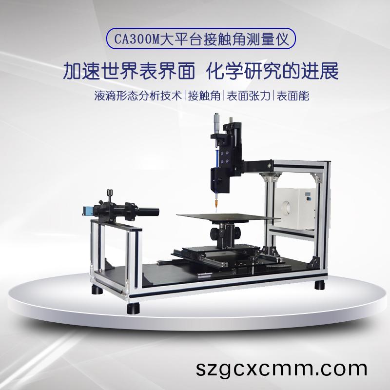 爲(wei)何(he)要(yao)測(ce)試(shi)電解液(ye)到(dao)電池薄膜(mo)上的接(jie)觸(chu)角?
