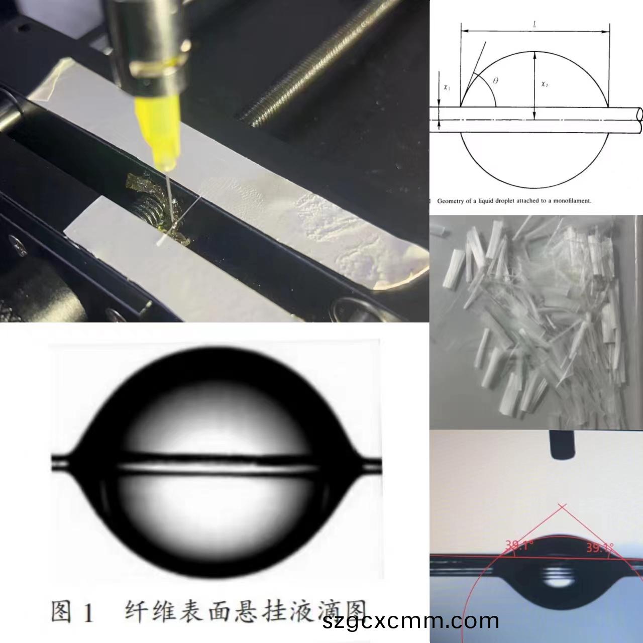 纖維接(jie)觸角(jiao)測量.jpg