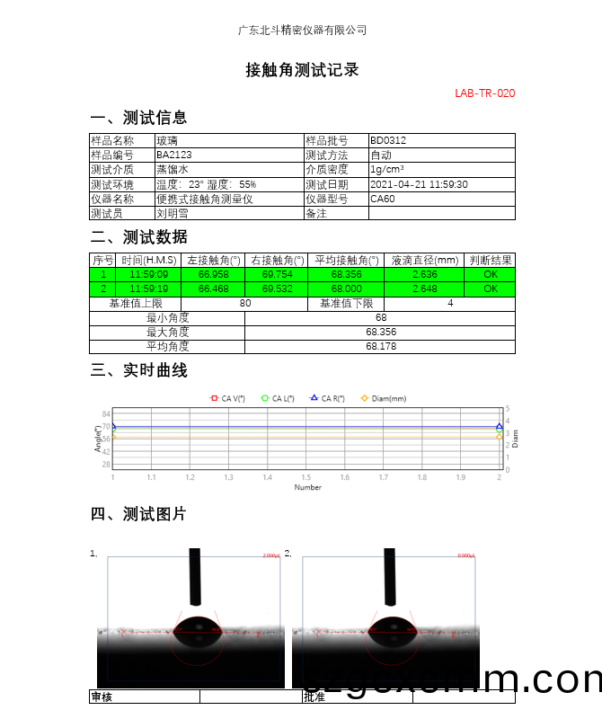測(cè)(ce)試(shi)報(bào)告.png